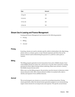 Streams     10-3
Date Amount
15-Sep-04 100
15-Oct-04 100
15-Nov-04 100
15-Dec-04 100
Stream Use In Leasing and Finance Management
Leasing and Finance Management uses streams for the following purposes:
• Pricing
• Billing
• Accrual
Pricing
In pricing, streams are used to calculate specific yields in relationship to the object being
priced, such as a contract, quote, or asset. Streams represent cash flows that are the
primary element used in determining the payment or a yield for a sales quote or
contract.
Billing
The billing program generates invoice transactions from active, billable streams. Users
create billable streams for assets, fees, and services or for the entire contract by creating
payments for those objects during contract authoring. When users activate a contract,
the billable streams become active
When users run the billing program, the procedure uses the streams to determine which
stream elements to bill. After a stream element is billed, it is marked with a date to
identify and separate it from unbilled elements.
Accrual
The accrual program uses streams as a source for accounting transactions. During
stream generation, either the internal stream generation program or an external pricing
engine creates streams for accruing income and expenses. The specific accrual stream
 