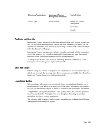 Tax    11-7
E-Business Tax Attributes Leasing and Finance
Management Parameters
Tax Call Origin
Product Type Goods, Service Leasing and Finance
Management
Receivables
Payables
Tax Basis and Override
Leasing and Finance Management derives a default taxable basis amount for each tax
call. The default tax basis amount is given in the table under each tax event. You can
override the default tax basis amount by associating a formula with a transaction type
in the Tax Basis Override page.
Leasing and Finance Management evaluates formulas associated with the transaction
type of the tax event. If a formula is associated with a transaction type, the amount
evaluated by the formula overrides the default tax basis amount.
To set up or update a tax basis override, see Set Up Business Tax Override, Oracle
Leasing and Finance Management Implementation Guide.
Sales Tax Setups
Before Leasing and Finance Management can calculate taxes, you must define the tax
details and complete the tax setup steps. To set up sales tax, see Set Up Sales Tax, Oracle
Leasing and Finance Management Implementation Guide.
Lease Sales Quotes
When creating a sales quote, you can estimate future tax calculation. Sales tax can be
calculated at any time before or on acceptance of the quote. When financing the sales
tax, you can determine what part of the tax to finance for the financed tax fee amount.
An Upfront tax call is generated when a sales quote is priced. You can also generate a
tax call manually in the Pricing tab. You have the option of creating financed or
capitalized fees for an upfront tax amount.
The following table describes conditions for a tax call during the Leasing and Finance
Management lease sales quote process.
 