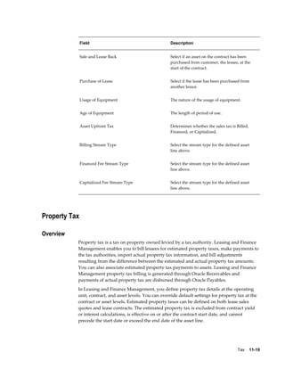 Tax    11-19
Field Description
Sale and Lease Back Select if an asset on the contract has been
purchased from customer, the lessee, at the
start of the contract.
Purchase of Lease Select if the lease has been purchased from
another lessor.
Usage of Equipment The nature of the usage of equipment.
Age of Equipment The length of period of use.
Asset Upfront Tax Determines whether the sales tax is Billed,
Financed, or Capitalized.
Billing Stream Type Select the stream type for the defined asset
line above.
Financed Fee Stream Type Select the stream type for the defined asset
line above.
Capitalized Fee Stream Type Select the stream type for the defined asset
line above.
Property Tax
Overview
Property tax is a tax on property owned levied by a tax authority. Leasing and Finance
Management enables you to bill lessees for estimated property taxes, make payments to
the tax authorities, import actual property tax information, and bill adjustments
resulting from the difference between the estimated and actual property tax amounts.
You can also associate estimated property tax payments to assets. Leasing and Finance
Management property tax billing is generated through Oracle Receivables and
payments of actual property tax are disbursed through Oracle Payables.
In Leasing and Finance Management, you define property tax details at the operating
unit, contract, and asset levels. You can override default settings for property tax at the
contract or asset levels. Estimated property taxes can be defined on both lease sales
quotes and lease contracts. The estimated property tax is excluded from contract yield
or interest calculations, is effective on or after the contract start date, and cannot
precede the start date or exceed the end date of the asset line.
 