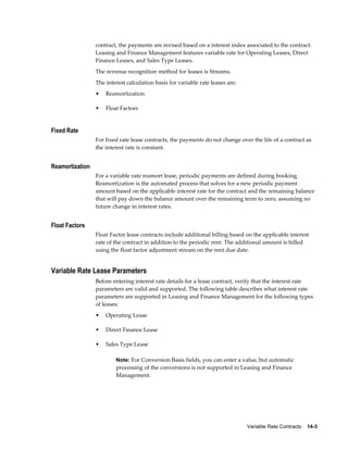 Variable Rate Contracts    14-3
contract, the payments are revised based on a interest index associated to the contract.
Leasing and Finance Management features variable rate for Operating Leases, Direct
Finance Leases, and Sales Type Leases.
The revenue recognition method for leases is Streams.
The interest calculation basis for variable rate leases are:
• Reamortization
• Float Factors
Fixed Rate
For fixed rate lease contracts, the payments do not change over the life of a contract as
the interest rate is constant.
Reamortization
For a variable rate reamort lease, periodic payments are defined during booking.
Reamortization is the automated process that solves for a new periodic payment
amount based on the applicable interest rate for the contract and the remaining balance
that will pay down the balance amount over the remaining term to zero, assuming no
future change in interest rates.
Float Factors
Float Factor lease contracts include additional billing based on the applicable interest
rate of the contract in addition to the periodic rent. The additional amount is billed
using the float factor adjustment stream on the rent due date.
Variable Rate Lease Parameters
Before entering interest rate details for a lease contract, verify that the interest rate
parameters are valid and supported. The following table describes what interest rate
parameters are supported in Leasing and Finance Management for the following types
of leases:
• Operating Lease
• Direct Finance Lease
• Sales Type Lease
Note: For Conversion Basis fields, you can enter a value, but automatic
processing of the conversions is not supported in Leasing and Finance
Management.
 
