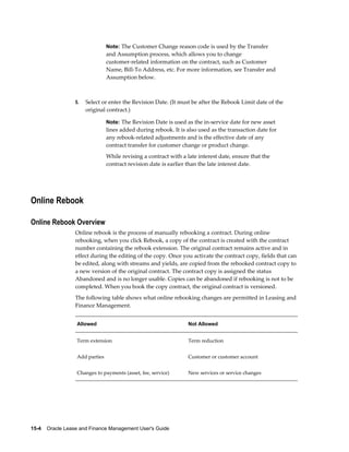 15-4    Oracle Lease and Finance Management User's Guide
Note: The Customer Change reason code is used by the Transfer
and Assumption process, which allows you to change
customer-related information on the contract, such as Customer
Name, Bill-To Address, etc. For more information, see Transfer and
Assumption below.
5. Select or enter the Revision Date. (It must be after the Rebook Limit date of the
original contract.)
Note: The Revision Date is used as the in-service date for new asset
lines added during rebook. It is also used as the transaction date for
any rebook-related adjustments and is the effective date of any
contract transfer for customer change or product change.
While revising a contract with a late interest date, ensure that the
contract revision date is earlier than the late interest date.
Online Rebook
Online Rebook Overview
Online rebook is the process of manually rebooking a contract. During online
rebooking, when you click Rebook, a copy of the contract is created with the contract
number containing the rebook extension. The original contract remains active and in
effect during the editing of the copy. Once you activate the contract copy, fields that can
be edited, along with streams and yields, are copied from the rebooked contract copy to
a new version of the original contract. The contract copy is assigned the status
Abandoned and is no longer usable. Copies can be abandoned if rebooking is not to be
completed. When you book the copy contract, the original contract is versioned.
The following table shows what online rebooking changes are permitted in Leasing and
Finance Management.
Allowed Not Allowed
Term extension Term reduction
Add parties Customer or customer account
Changes to payments (asset, fee, service) New services or service changes
 
