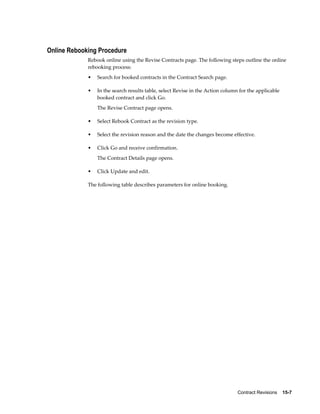 Contract Revisions    15-7
Online Rebooking Procedure
Rebook online using the Revise Contracts page. The following steps outline the online
rebooking process:
• Search for booked contracts in the Contract Search page.
• In the search results table, select Revise in the Action column for the applicable
booked contract and click Go.
The Revise Contract page opens.
• Select Rebook Contract as the revision type.
• Select the revision reason and the date the changes become effective.
• Click Go and receive confirmation.
The Contract Details page opens.
• Click Update and edit.
The following table describes parameters for online booking.
 