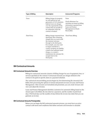 Billing    16-5
Type of Billing Description Concurrent Programs
Taxes Billing charges for property
tax and upfront tax and
generation of VAT schedules.
Upfront taxes are charges
over the expected life of the
contract that are payable to
tax authorities when the
contract is booked.
None
Oracle eBusiness Tax
calculates tax based on billing
information exported from
Lease and Finance
Management to Oracle
Receivables.
Third Party Billing charges imported from
third-party files containing
charges that you want to bill
the customer and pass
through to the third-party.
For example, you may want
to import and bill for a
county's property tax liability,
a bank's non-sufficient funds
charge, or a vendor's
maintenance fee and pass the
receipts back to the
third-party.
Third Party Billing
Bill Contractrual Amounts
Bill Contractual Amounts Overview
Billing for contractual amounts consists of billing charges for use of equipment, fees, or
services specified on the contract. Contractual amounts are charges defined in the
contract to be paid on specific dates in a payment schedule.
The contractual amount billing process begins by first determining the amounts to be
billed, then processing the options to format and present invoices in Lease and Finance
Management. After invoices are formatted and presented, you can create invoices and
view and adjust the invoices.
Lease and Finance Management identifies customers for automatic billing based on the
stream types to be billed, the due date for a payment, and the number of print lead
days. Print lead days are the number of days before the invoice due dates that you can
generate an invoice.
Bill Contractual Amounts Prerequisites
Before you can begin the bill contractual amounts process, you must have an active
contract with terms and conditions that define amounts and formulas to calculate
 