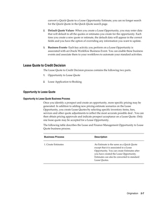 Origination    2-7
convert a Quick Quote to a Lease Opportunity Estimate, you can no longer search
for the Quick Quote in the Quick Quote search page.
2. Default Quote Values- When you create a Lease Opportunity, you may enter data
that will default to all the quotes or estimates you create for the opportunity. Each
time you create a new quote or estimate, the default data will appear in the correct
fields and you have the option of overriding any information you want to update.
3. Business Events- Each key activity you perform on a Lease Opportunity is
associated with an Oracle Workflow Business Event. You can enable these business
events and associate them to your workflows to automate your standard activities.
Lease Quote to Credit Decision
The Lease Quote to Credit Decision process contains the following two parts.
1. Opportunity to Lease Quote
2. Lease Application to Booking
Opportunity to Lease Quote
Opportunity to Lease Quote Business Process
Once you identify a prospect and create an opportunity, more specific pricing may be
generated. In addition to adding new pricing estimate scenarios on the Lease
Opportunity, you create Lease Quotes by selecting specific inventory items, fees,
services and other quote adjustments to reflect the most accurate possible deal . You can
then obtain pricing approvals and indicate prospect acceptance on a Lease Quote. Only
one lease quote may be accepted for a Lease Opportunity.
The following table describes the Lease and Finance Management Opportunity to Lease
Quote business process.
Business Process Description
1. Create Estimates An Estimate is the same as a Quick Quote
except that it is associated to a Lease
Opportunity. You can create Estimates after
you have created the Lease Opportunity.
Estimates can also be converted to standard
Lease Quotes.
 