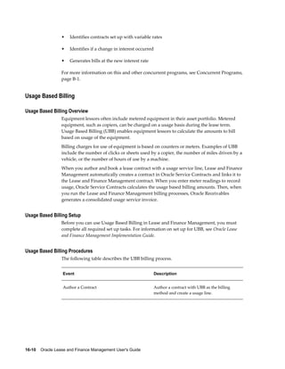 16-10    Oracle Lease and Finance Management User's Guide
• Identifies contracts set up with variable rates
• Identifies if a change in interest occurred
• Generates bills at the new interest rate
For more information on this and other concurrent programs, see Concurrent Programs,
page B-1.
Usage Based Billing
Usage Based Billing Overview
Equipment lessors often include metered equipment in their asset portfolio. Metered
equipment, such as copiers, can be charged on a usage basis during the lease term.
Usage Based Billing (UBB) enables equipment lessors to calculate the amounts to bill
based on usage of the equipment.
Billing charges for use of equipment is based on counters or meters. Examples of UBB
include the number of clicks or sheets used by a copier, the number of miles driven by a
vehicle, or the number of hours of use by a machine.
When you author and book a lease contract with a usage service line, Lease and Finance
Management automatically creates a contract in Oracle Service Contracts and links it to
the Lease and Finance Management contract. When you enter meter readings to record
usage, Oracle Service Contracts calculates the usage based billing amounts. Then, when
you run the Lease and Finance Management billing processes, Oracle Receivables
generates a consolidated usage service invoice.
Usage Based Billing Setup
Before you can use Usage Based Billing in Lease and Finance Management, you must
complete all required set up tasks. For information on set up for UBB, see Oracle Lease
and Finance Management Implementation Guide.
Usage Based Billing Procedures
The following table describes the UBB billing process.
Event Description
Author a Contract Author a contract with UBB as the billing
method and create a usage line.
 