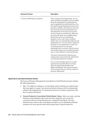 2-8    Oracle Lease and Finance Management User's Guide
Business Process Description
2. Create and Manage Lease Quotes After creating a Lease Opportunity, you can
create standard Lease Quotes. First you define
the quote configuration by adding lines for
assets, capitalized fees and financed fees. You
then add financing adjustments such as down
payments, subsidies, and trade-ins. Once you
have the financed amount determined, you
add estimated costs for items such as taxes,
services, insurance and other fees. When you
go to price the quote, any available pricing
options that you set up as Marketing
programs, such as rate cards or standard
interest rates, are automatically looked up and
displayed for you. You can select an option for
the quote or for a specific line, or enter your
own pricing values if you have the
appropriate level of security. With the correct
user profile setting, you can update payments,
rates, or other options for structured pricing.
The quote is then priced to determine any
missing values and calculate the yields based
on the pricing method you selected.
You can create multiple quotes for a single
opportunity and submit them for pricing
approval using Oracle Workflow and
Approvals Manager. Only approved quotes
can be accepted, and you can only accept one
quote per opportunity.
Opportunity to Lease Quote Automation Features
The Lease and Finance Management Lease Quote to Credit Decision process contains
the following features:
1. Tax - You define tax settings on a Lease Quote used to estimate any upfront taxes
that may apply to a quote. Any taxes you decide to finance will be automatically
added to the configuration as a financed fee and you can define a payment so the
fee is re-paid with interest.
2. Convert Estimate to Lease Quote Default Quote Values- After you create a pricing
Estimate using estimated values and inventory categories, you can use the
conversion train to turn the Estimate into a standard Lease Quote. The train
defaults many values on the Lease Quote and allows you to distribute estimated
amounts over more specific asset and fee quote lines or specify details for
 