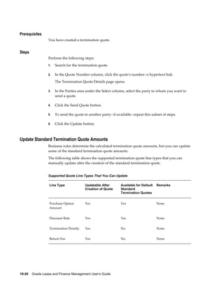 19-28    Oracle Lease and Finance Management User's Guide
Prerequisites
You have created a termination quote.
Steps
Perform the following steps:
1. Search for the termination quote.
2. In the Quote Number column, click the quote's number--a hypertext link.
The Termination Quote Details page opens.
3. In the Parties area under the Select column, select the party to whom you want to
send a quote.
4. Click the Send Quote button.
5. To send the quote to another party--if available--repeat this subset of steps.
6. Click the Update button.
Update Standard Termination Quote Amounts
Business rules determine the calculated termination quote amounts, but you can update
some of the standard termination quote amounts.
The following table shows the supported termination quote line types that you can
manually update after the creation of the standard termination quote.
Supported Quote Line Types That You Can Update
Line Type Updatable After
Creation of Quote
Available for Default
Standard
Termination Quotes
Remarks
Purchase Option
Amount
Yes Yes None
Discount Rate Yes Yes None
Termination Penalty Yes No None
Return Fee Yes No None
 