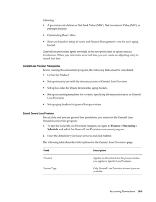 Accounting Transactions    28-5
following:
• A provision calculation on Net Book Value (NBV), Net Investment Value (NIV), or
principle balance
• Outstanding Receivables
• Rates are based on setup in Lease and Finance Management—one for each aging
bucket
General loss provisions apply reversals in the next period run or upon contract
termination. When you determine an actual loss, you can create an adjusting entry to
record that loss.
General Loss Provision Prerequisites
Before running this concurrent program, the following tasks must be completed:
• Define the Product
• Set up stream types with the stream purpose of General Loss Provision
• Set up loss rates for Oracle Receivables aging buckets
• Set up accounting templates for streams, specifying the transaction type as General
Loss Provision
• Set up aging buckets for general loss provisions
Submit General Loss Provision
To calculate and process general loss provisions, you must run the General Loss
Provision concurrent program.
1. To run the General Loss Provision program, navigate to Finance > Processing >
Schedule and select the General Loss Provision concurrent program.
2. Enter the details for your lease scenario and click Submit.
The following table describes field options for the General Loss Provisions page.
Field Description
Product Applies to all contracts for the product unless
you applied a Specific Loss Provision.
Stream Type Only General Loss Provision stream types are
available.
 