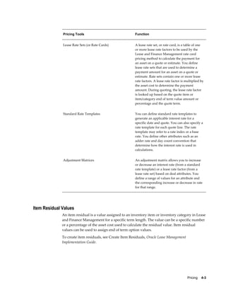 Pricing    4-3
Pricing Tools Function
Lease Rate Sets (or Rate Cards) A lease rate set, or rate card, is a table of one
or more lease rate factors to be used by the
Lease and Finance Management rate card
pricing method to calculate the payment for
an asset on a quote or estimate. You define
lease rate sets that are used to determine a
payment amount for an asset on a quote or
estimate. Rate sets contain one or more lease
rate factors. A lease rate factor is multiplied by
the asset cost to determine the payment
amount. During quoting, the lease rate factor
is looked up based on the quote item or
item/category end of term value amount or
percentage and the quote term.
Standard Rate Templates You can define standard rate templates to
generate an applicable interest rate for a
specific date and quote. You can also specify a
rate template for each quote line. The rate
template may refer to a rate index or a base
rate. You define other attributes such as an
adder rate and day count convention that
determine how the interest rate is used in
calculations.
Adjustment Matrices An adjustment matrix allows you to increase
or decrease an interest rate (from a standard
rate template) or a lease rate factor (from a
lease rate set) based on deal attributes. You
define a range of values for an attribute and
the corresponding increase or decrease in rate
for that range.
Item Residual Values
An item residual is a value assigned to an inventory item or inventory category in Lease
and Finance Management for a specific term length. The value can be a specific number
or a percentage of the asset cost used to calculate the residual value. Item residual
values can be used to assign end of term option values.
To create item residuals, see Create Item Residuals, Oracle Lease Management
Implementation Guide.
 