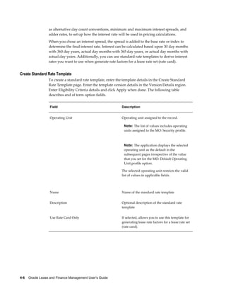 4-6    Oracle Lease and Finance Management User's Guide
as alternative day count conventions, minimum and maximum interest spreads, and
adder rates, to set up how the interest rate will be used in pricing calculations.
When you chose an interest spread, the spread is added to the base rate or index to
determine the final interest rate. Interest can be calculated based upon 30 day months
with 360 day years, actual day months with 365 day years, or actual day months with
actual day years. Additionally, you can use standard rate templates to derive interest
rates you want to use when generate rate factors for a lease rate set (rate card).
Create Standard Rate Template
To create a standard rate template, enter the template details in the Create Standard
Rate Template page. Enter the template version details in the Version Details region.
Enter Eligibility Criteria details and click Apply when done. The following table
describes end of term option fields.
Field Description
Operating Unit Operating unit assigned to the record.
Note: The list of values includes operating
units assigned to the MO: Security profile.
Note: The application displays the selected
operating unit as the default in the
subsequent pages irrespective of the value
that you set for the MO: Default Operating
Unit profile option.
The selected operating unit restricts the valid
list of values in applicable fields.
Name Name of the standard rate template
Description Optional description of the standard rate
template
Use Rate Card Only If selected, allows you to use this template for
generating lease rate factors for a lease rate set
(rate card).
 