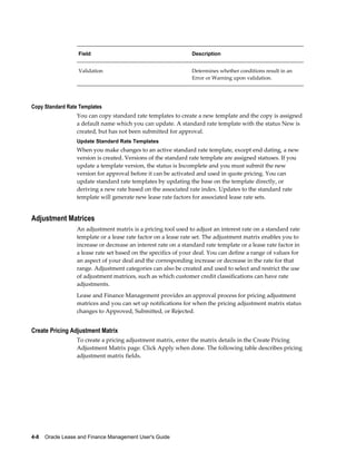 4-8    Oracle Lease and Finance Management User's Guide
Field Description
Validation Determines whether conditions result in an
Error or Warning upon validation.
Copy Standard Rate Templates
You can copy standard rate templates to create a new template and the copy is assigned
a default name which you can update. A standard rate template with the status New is
created, but has not been submitted for approval.
Update Standard Rate Templates
When you make changes to an active standard rate template, except end dating, a new
version is created. Versions of the standard rate template are assigned statuses. If you
update a template version, the status is Incomplete and you must submit the new
version for approval before it can be activated and used in quote pricing. You can
update standard rate templates by updating the base on the template directly, or
deriving a new rate based on the associated rate index. Updates to the standard rate
template will generate new lease rate factors for associated lease rate sets.
Adjustment Matrices
An adjustment matrix is a pricing tool used to adjust an interest rate on a standard rate
template or a lease rate factor on a lease rate set. The adjustment matrix enables you to
increase or decrease an interest rate on a standard rate template or a lease rate factor in
a lease rate set based on the specifics of your deal. You can define a range of values for
an aspect of your deal and the corresponding increase or decrease in the rate for that
range. Adjustment categories can also be created and used to select and restrict the use
of adjustment matrices, such as which customer credit classifications can have rate
adjustments.
Lease and Finance Management provides an approval process for pricing adjustment
matrices and you can set up notifications for when the pricing adjustment matrix status
changes to Approved, Submitted, or Rejected.
Create Pricing Adjustment Matrix
To create a pricing adjustment matrix, enter the matrix details in the Create Pricing
Adjustment Matrix page. Click Apply when done. The following table describes pricing
adjustment matrix fields.
 