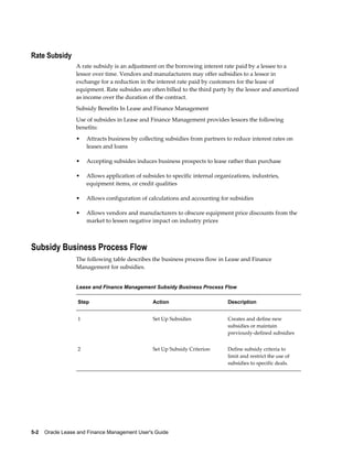 5-2    Oracle Lease and Finance Management User's Guide
Rate Subsidy
A rate subsidy is an adjustment on the borrowing interest rate paid by a lessee to a
lessor over time. Vendors and manufacturers may offer subsidies to a lessor in
exchange for a reduction in the interest rate paid by customers for the lease of
equipment. Rate subsides are often billed to the third party by the lessor and amortized
as income over the duration of the contract.
Subsidy Benefits In Lease and Finance Management
Use of subsides in Lease and Finance Management provides lessors the following
benefits:
• Attracts business by collecting subsidies from partners to reduce interest rates on
leases and loans
• Accepting subsides induces business prospects to lease rather than purchase
• Allows application of subsides to specific internal organizations, industries,
equipment items, or credit qualities
• Allows configuration of calculations and accounting for subsidies
• Allows vendors and manufacturers to obscure equipment price discounts from the
market to lessen negative impact on industry prices
Subsidy Business Process Flow
The following table describes the business process flow in Lease and Finance
Management for subsidies.
Lease and Finance Management Subsidy Business Process Flow 
Step Action Description
1 Set Up Subsidies Creates and define new
subsidies or maintain
previously-defined subsidies
2 Set Up Subsidy Criterion Define subsidy criteria to
limit and restrict the use of
subsidies to specific deals.
 