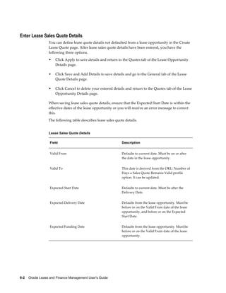 6-2    Oracle Lease and Finance Management User's Guide
Enter Lease Sales Quote Details
You can define lease quote details not defaulted from a lease opportunity in the Create
Lease Quote page. After lease sales quote details have been entered, you have the
following three options.
• Click Apply to save details and return to the Quotes tab of the Lease Opportunity
Details page.
• Click Save and Add Details to save details and go to the General tab of the Lease
Quote Details page.
• Click Cancel to delete your entered details and return to the Quotes tab of the Lease
Opportunity Details page.
When saving lease sales quote details, ensure that the Expected Start Date is within the
effective dates of the lease opportunity or you will receive an error message to correct
this.
The following table describes lease sales quote details.
Lease Sales Quote Details
Field Description
Valid From Defaults to current date. Must be on or after
the date in the lease opportunity.
Valid To This date is derived from the OKL: Number of
Days a Sales Quote Remains Valid profile
option. It can be updated.
Expected Start Date Defaults to current date. Must be after the
Delivery Date.
Expected Delivery Date Defaults from the lease opportunity. Must be
before or on the Valid From date of the lease
opportunity, and before or on the Expected
Start Date.
Expected Funding Date Defaults from the lease opportunity. Must be
before or on the Valid From date of the lease
opportunity.
 