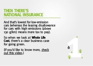 THEN THERE’S
NATIONAL INSURANCE
And that’s lowest for low-emission
cars (whereas the leasing disallowance
for cars with hi...