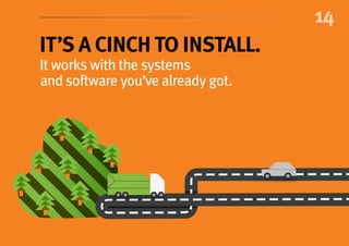 14
It’s a CINch to install.
It works with the systems
and software you’ve already got.
 