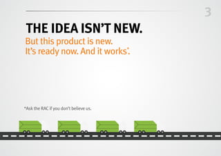 3
The idea isn’t new.
But this product is new.
It’s ready now. And it works*
.
*Ask the RAC if you don’t believe us.
 