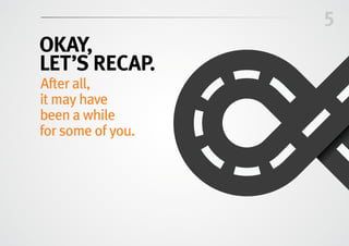 5
Okay,
let’s recap.
After all,
it may have
been a while
for some of you.
 