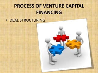 PROCESS OF VENTURE CAPITAL
            FINANCING
• POST INVESTMENT ACTIVITIES
 