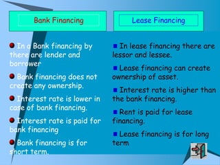 Lease presentation | PPT
