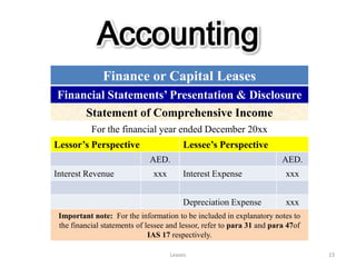 Accounting
               Finance or Capital Leases
Financial Statements’ Presentation & Disclosure
     Statement of Comprehensive Income
           For the financial year ended December 20xx
Lessor’s Perspective                     Lessee’s Perspective
                              AED.                                      AED.
Interest Revenue               xxx       Interest Expense                xxx


                                         Depreciation Expense            xxx
 Important note: For the information to be included in explanatory notes to
 the financial statements of lessee and lessor, refer to para 31 and para 47of
                              IAS 17 respectively.

                                     Leases                                      23
 