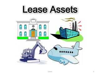 Lease Assets




     Leases    3
 