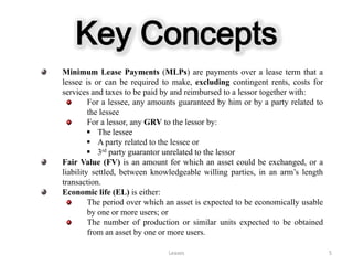 Key Concepts
Minimum Lease Payments (MLPs) are payments over a lease term that a
lessee is or can be required to make, excluding contingent rents, costs for
services and taxes to be paid by and reimbursed to a lessor together with:
         For a lessee, any amounts guaranteed by him or by a party related to
         the lessee
         For a lessor, any GRV to the lessor by:
          The lessee
          A party related to the lessee or
          3rd party guarantor unrelated to the lessor
Fair Value (FV) is an amount for which an asset could be exchanged, or a
liability settled, between knowledgeable willing parties, in an arm’s length
transaction.
Economic life (EL) is either:
         The period over which an asset is expected to be economically usable
         by one or more users; or
         The number of production or similar units expected to be obtained
         from an asset by one or more users.

                               Leases                                           5
 