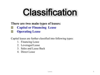 Classification
There are two main types of leases:
   Capital or Financing Lease
   Operating Lease

Capital leases are further classified into following types:
     1. Financing Lease
     2. Leveraged Lease
     3. Sales and Lease Back
     4. Direct Lease




                                  Leases                      8
 