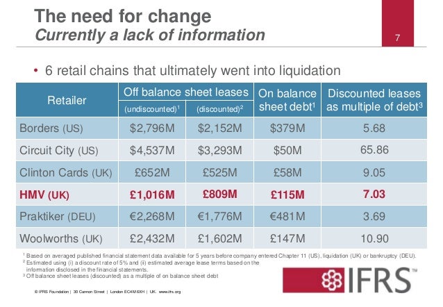 Companies in liquidation nz