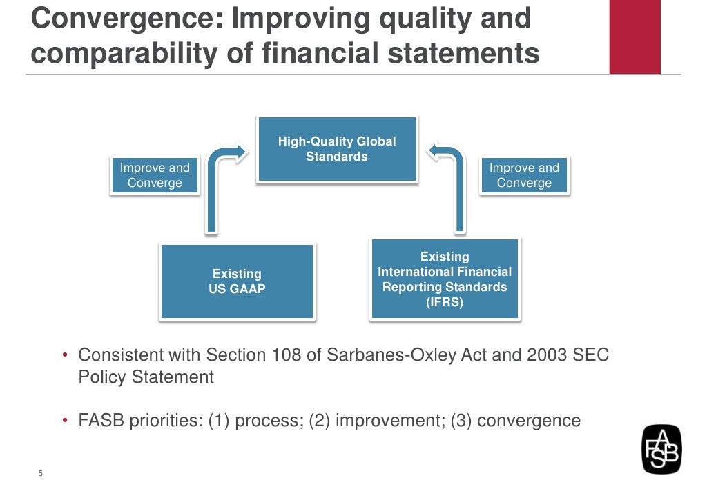 Fasb Standards – 2024 GAAP Financial Reporting Taxonomy – KGLCCG