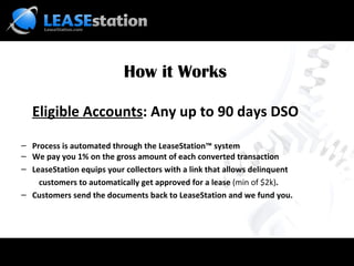 How it Works

  Eligible Accounts: Any up to 90 days DSO

– Process is automated through the LeaseStation™ system
– We pay you 1% on the gross amount of each converted transaction
– LeaseStation equips your collectors with a link that allows delinquent
    customers to automatically get approved for a lease (min of $2k).
– Customers send the documents back to LeaseStation and we fund you.
 