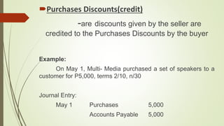 Merchant Discount Example Merchandising Business | PPTX