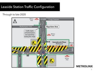 5
Leaside Station Traffic Configuration
Through to late 2020
 