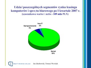 Udział poszczególnych segmentów rynku leasingu komputerów i sprzętu biurowego po I kwartale 2007 r. (szacunkowa wartość netto  - 109 mln  PLN)  
