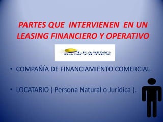 PARTES QUE INTERVIENEN EN UN
  LEASING FINANCIERO Y OPERATIVO


• COMPAÑÍA DE FINANCIAMIENTO COMERCIAL.

• LOCATARIO ( Persona Natural o Jurídica ).
 