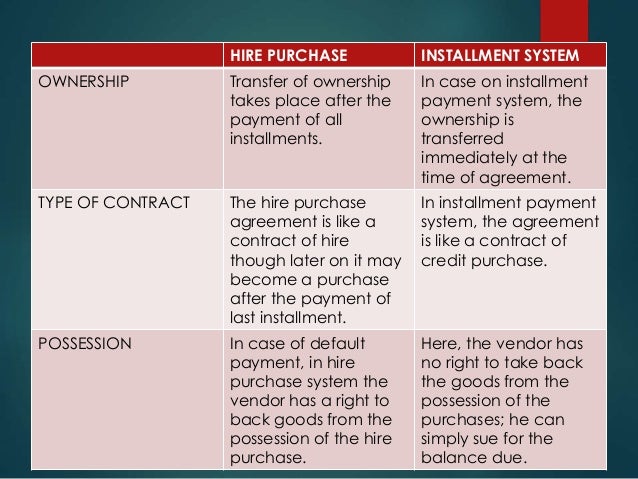 Leasing and hire purchase