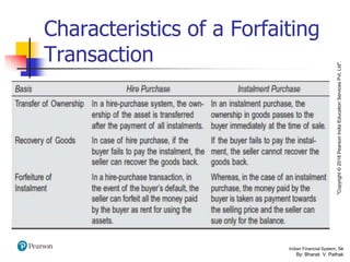 leasing and hire purchase presentation.ppt
