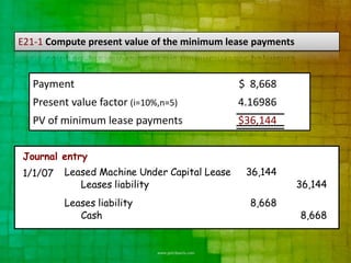 E21-1 Compute present value of the minimum lease payments


   Payment                                    $ 8,668
   Present value factor (i=10%,n=5)           4.16986
   PV of minimum lease payments               $36,144


Journal entry
1/1/07   Leased Machine Under Capital Lease    36,144
            Leases liability                                36,144
         Leases liability                       8,668
            Cash                                            8,668
 