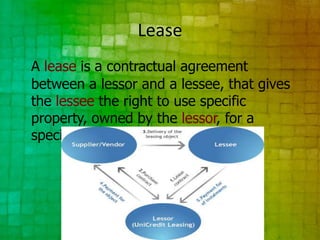 Lease
A lease is a contractual agreement
between a lessor and a lessee, that gives
the lessee the right to use specific
property, owned by the lessor, for a
specified period of time.
 