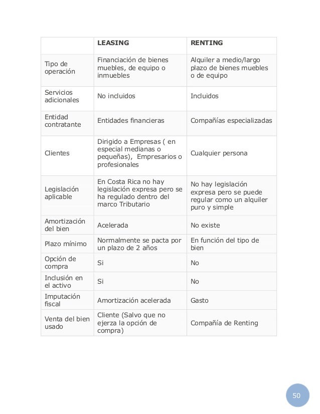 creditos personales creditos personales