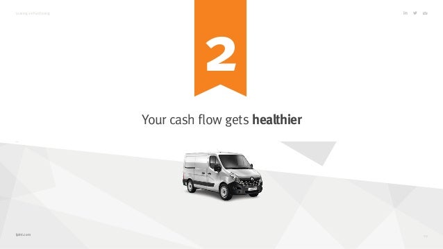 lease vs buy business vehicle