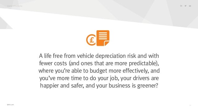 lease vs buy business vehicle