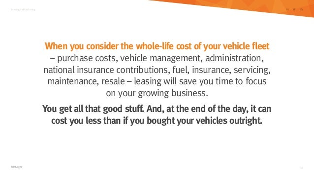 lease vs buy business vehicle