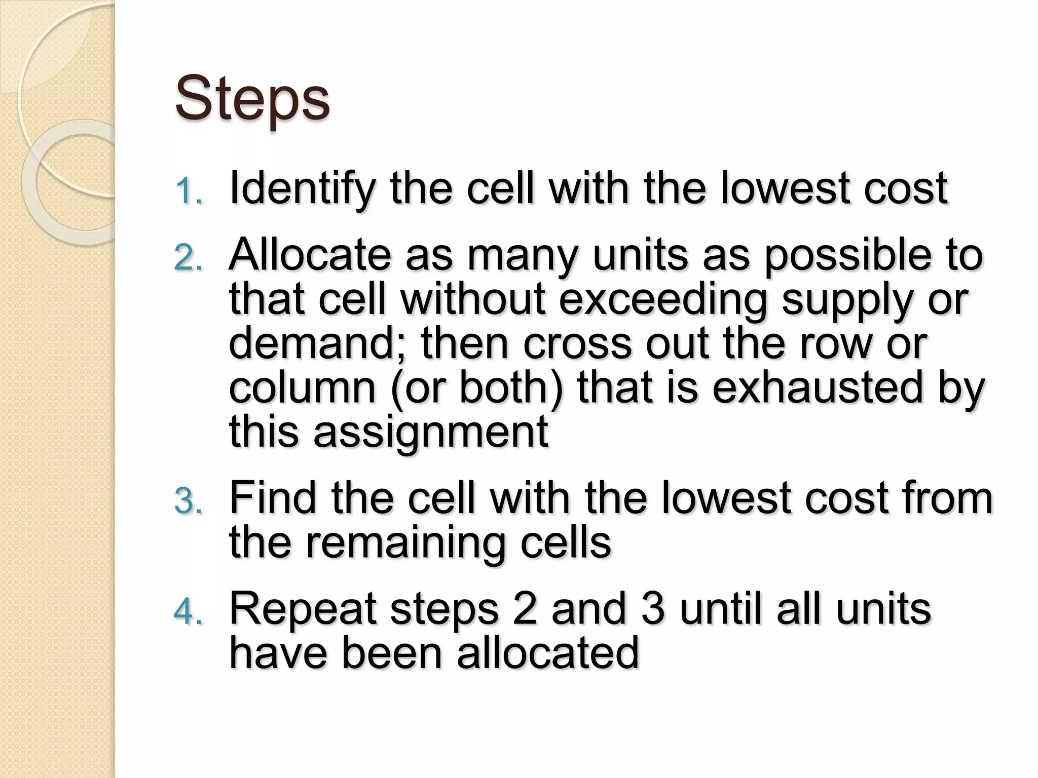 Steps
1. Identify the cell with the lowest cost
2. Allocate as many units as possible to
that cell without exceeding supply or
demand; then cross out the row or
column (or both) that is exhausted by
this assignment
3. Find the cell with the lowest cost from
the remaining cells
4. Repeat steps 2 and 3 until all units
have been allocated