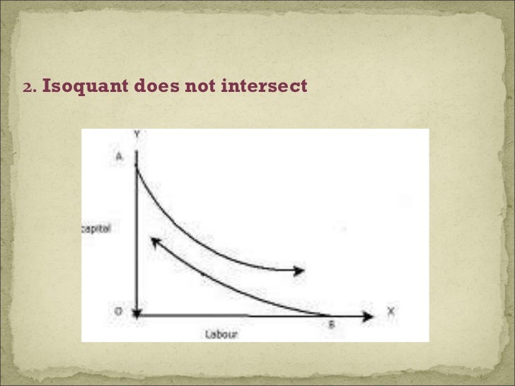 Least cost combination