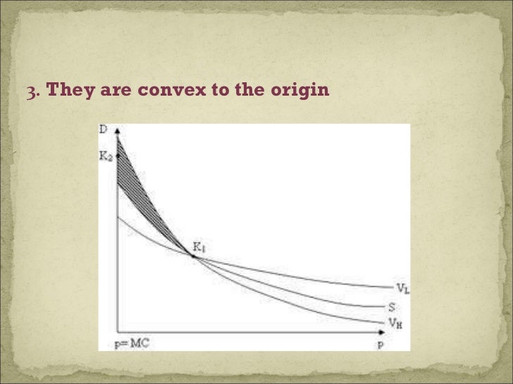 Least cost combination