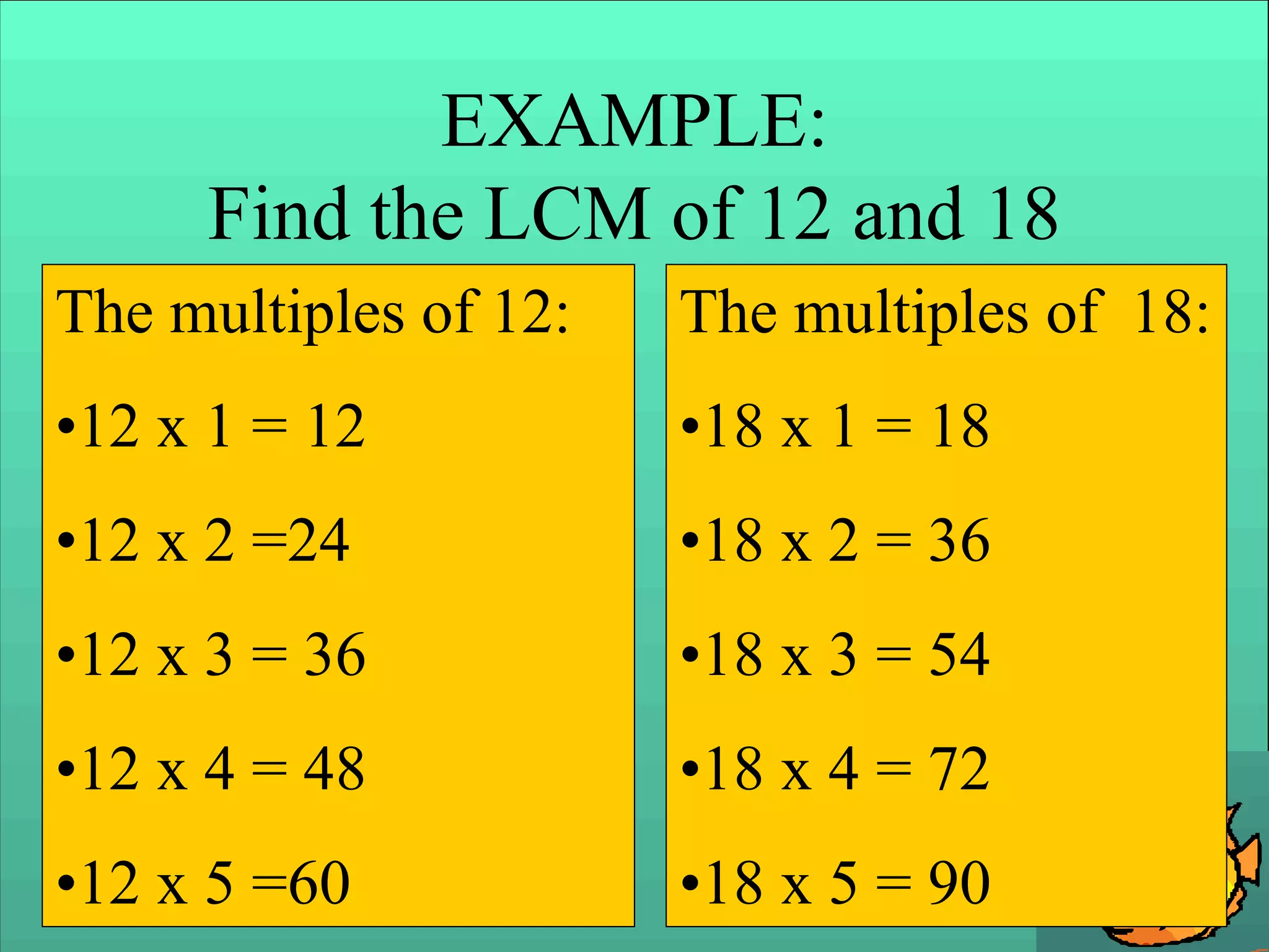 EXAMPLE:
Find the LCM of 12 and 18
The multiples of 12:
•12 x 1 = 12
•12 x 2 =24
•12 x 3 = 36
•12 x 4 = 48
•12 x 5 =60
The multiples of 18:
•18 x 1 = 18
•18 x 2 = 36
•18 x 3 = 54
•18 x 4 = 72
•18 x 5 = 90
 