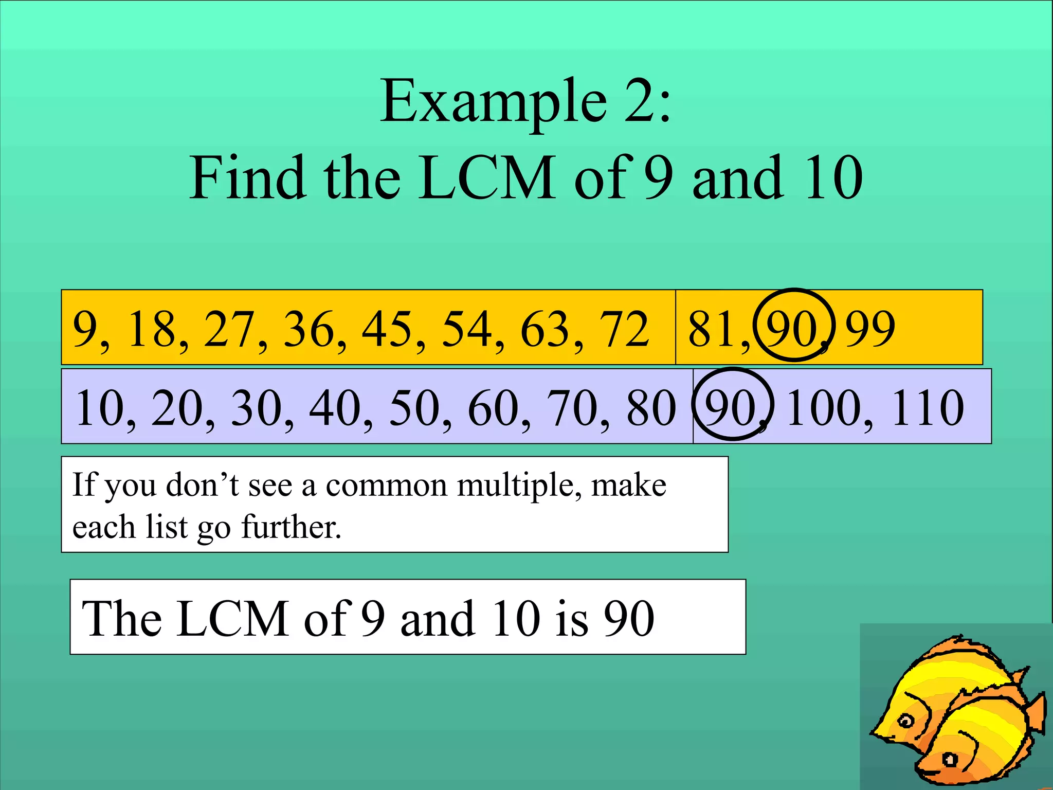 Example 2:
Find the LCM of 9 and 10
9, 18, 27, 36, 45, 54, 63, 72
10, 20, 30, 40, 50, 60, 70, 80
If you don’t see a common multiple, make
each list go further.
81, 90, 99
90, 100, 110
The LCM of 9 and 10 is 90
 