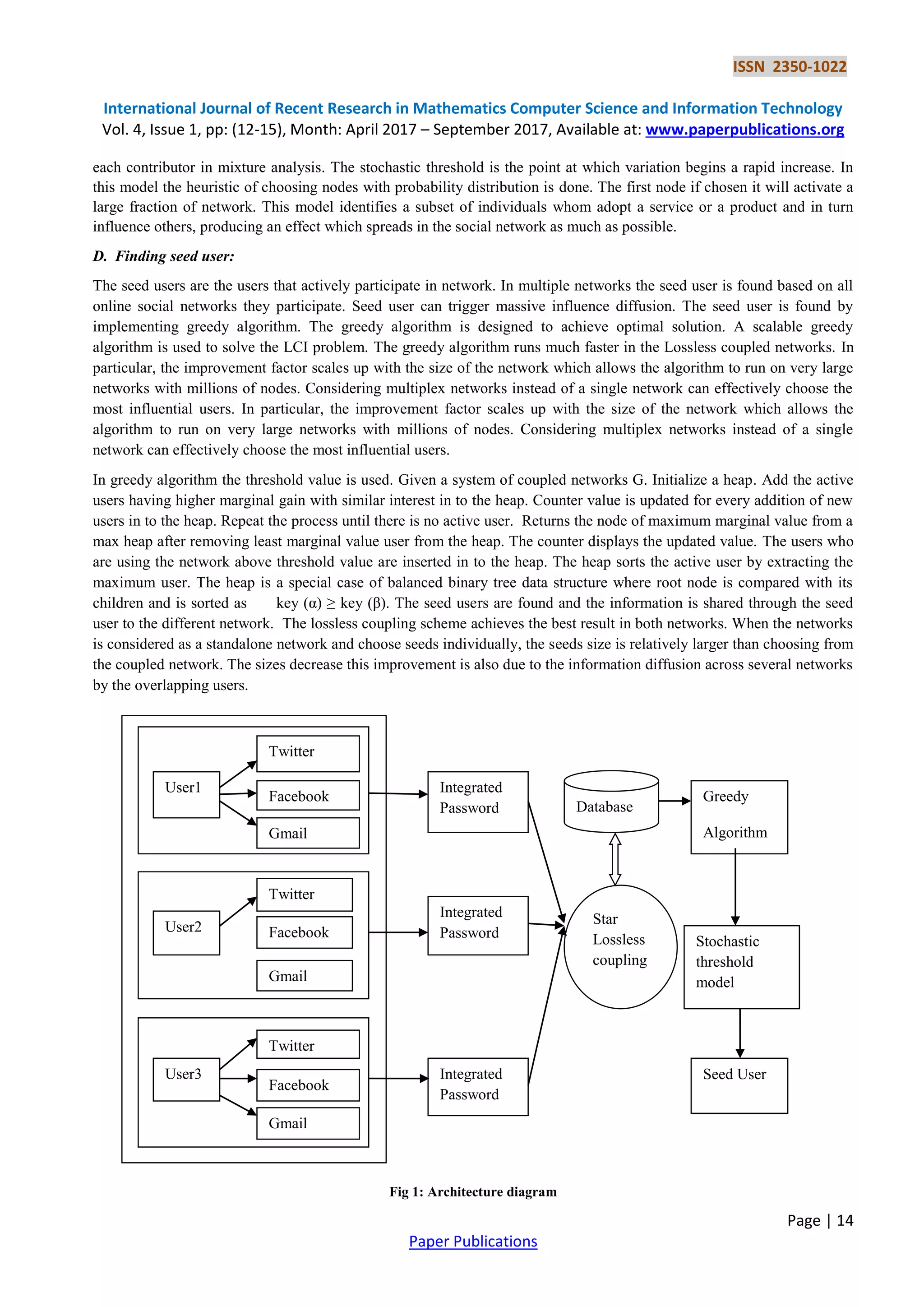 ISSN 2350-1022
International Journal of Recent Research in Mathematics Computer Science and Information Technology
Vol. 4, Issue 1, pp: (12-15), Month: April 2017 – September 2017, Available at: www.paperpublications.org
Page | 14
Paper Publications
each contributor in mixture analysis. The stochastic threshold is the point at which variation begins a rapid increase. In
this model the heuristic of choosing nodes with probability distribution is done. The first node if chosen it will activate a
large fraction of network. This model identifies a subset of individuals whom adopt a service or a product and in turn
influence others, producing an effect which spreads in the social network as much as possible.
D. Finding seed user:
The seed users are the users that actively participate in network. In multiple networks the seed user is found based on all
online social networks they participate. Seed user can trigger massive influence diffusion. The seed user is found by
implementing greedy algorithm. The greedy algorithm is designed to achieve optimal solution. A scalable greedy
algorithm is used to solve the LCI problem. The greedy algorithm runs much faster in the Lossless coupled networks. In
particular, the improvement factor scales up with the size of the network which allows the algorithm to run on very large
networks with millions of nodes. Considering multiplex networks instead of a single network can effectively choose the
most influential users. In particular, the improvement factor scales up with the size of the network which allows the
algorithm to run on very large networks with millions of nodes. Considering multiplex networks instead of a single
network can effectively choose the most influential users.
In greedy algorithm the threshold value is used. Given a system of coupled networks G. Initialize a heap. Add the active
users having higher marginal gain with similar interest in to the heap. Counter value is updated for every addition of new
users in to the heap. Repeat the process until there is no active user. Returns the node of maximum marginal value from a
max heap after removing least marginal value user from the heap. The counter displays the updated value. The users who
are using the network above threshold value are inserted in to the heap. The heap sorts the active user by extracting the
maximum user. The heap is a special case of balanced binary tree data structure where root node is compared with its
children and is sorted as key (α) ≥ key (β). The seed users are found and the information is shared through the seed
user to the different network. The lossless coupling scheme achieves the best result in both networks. When the networks
is considered as a standalone network and choose seeds individually, the seeds size is relatively larger than choosing from
the coupled network. The sizes decrease this improvement is also due to the information diffusion across several networks
by the overlapping users.
Fig 1: Architecture diagram
User1
Twitter
Facebook
Gmail
Twitter
Facebook
Gmail
User3
User2
Twitter
Facebook
Gmail
Integrated
Password
Integrated
Password
Integrated
Password
Database
Star
Lossless
coupling
Greedy
Algorithm
Stochastic
threshold
model
Seed User
 