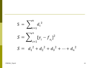 Least square method for the quality .ppt
