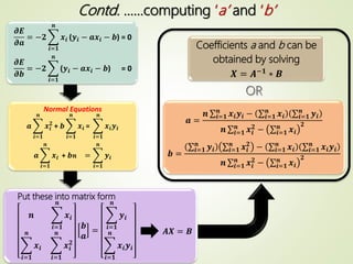 Least Squares Fitting 